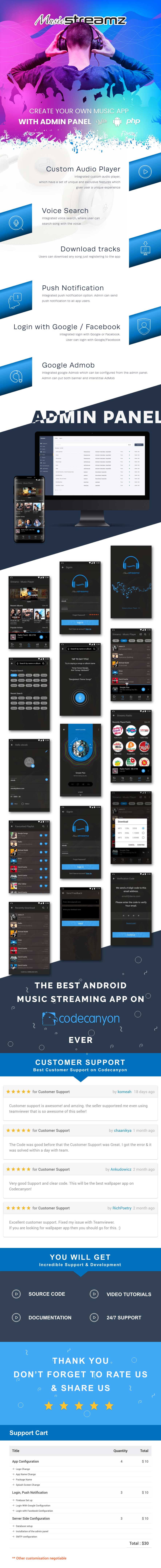 Streamz - A music streaming app with admin panel - 6